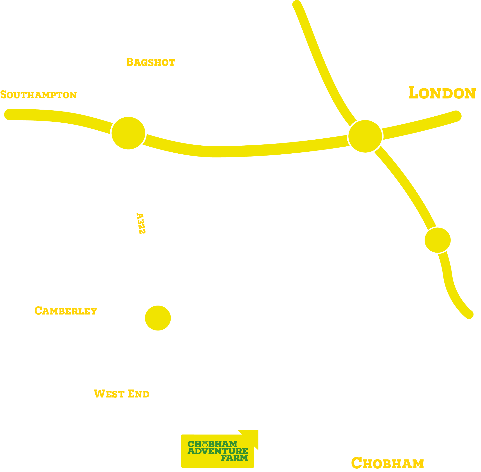 Children's' Indoor and Outdoor Play | Chobham Adventure Farm